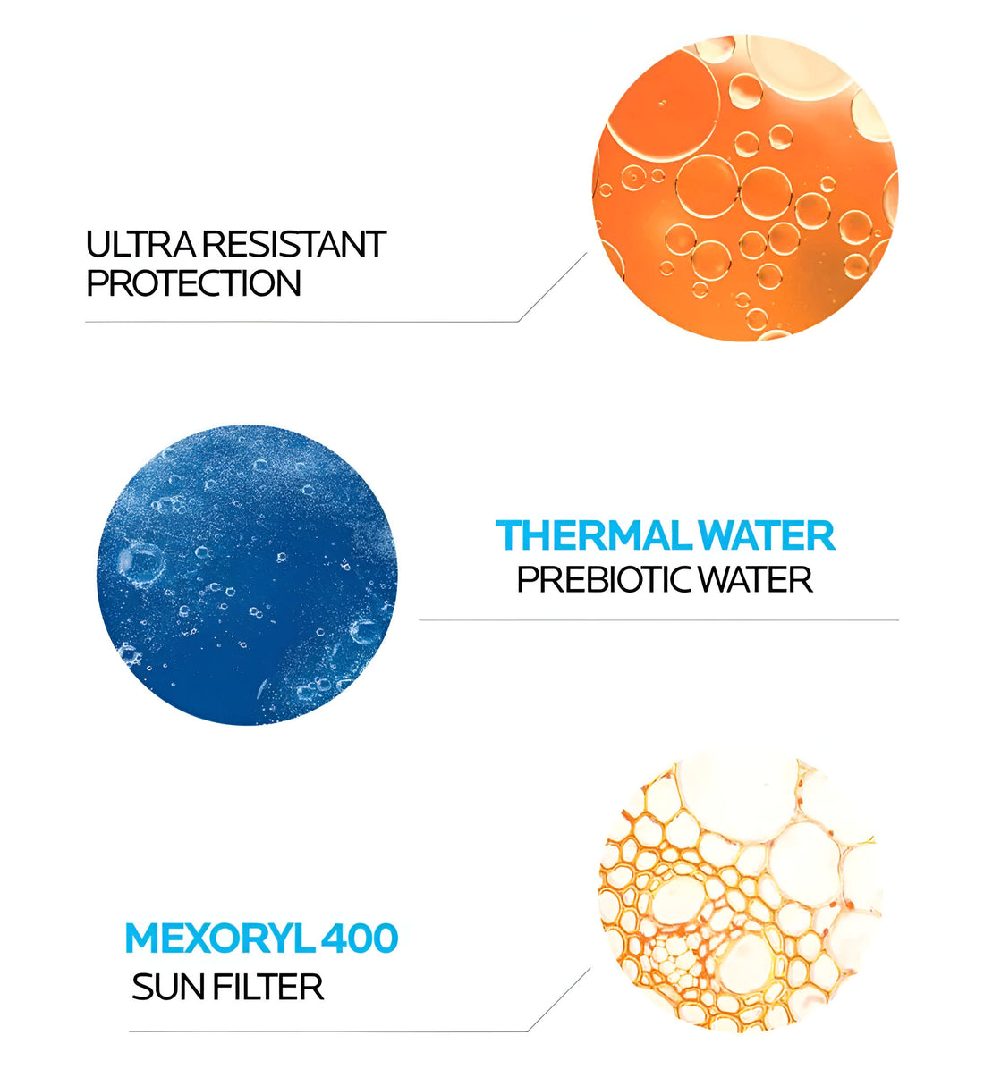 La Roche-Posay Anthelios Invisible Fluid Face Uvmune Spf 50+ 50Ml