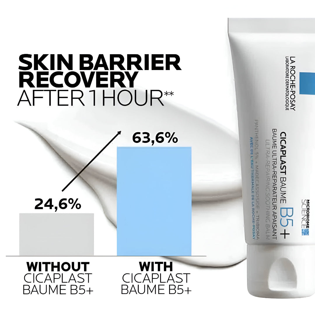La Roche-Posay Cicaplast Baume B5 100Ml