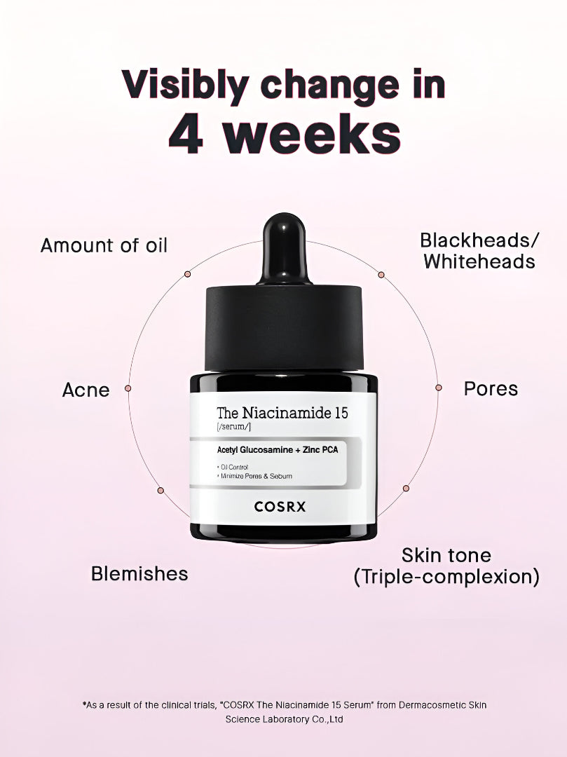 Cosrx Niacinamide 15 Serum 20Ml